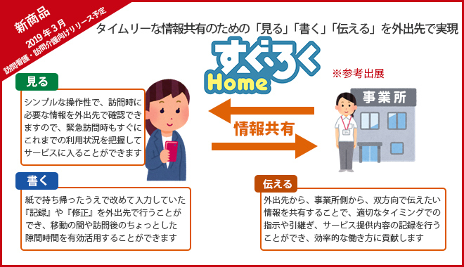 sugurokuhome.jpg