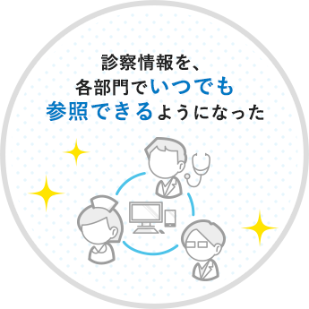 診察情報のリアルタイムな共有により、チーム医療が実現