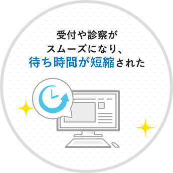 電子カルテによる管理で、待ち時間が大幅に短縮