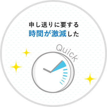 要点が容易に伝達できることで、申し送りに費やしていた時間が激減