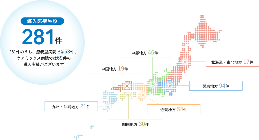 ワイズマンの電子カルテは全国の中小規模病院を中心に280件以上の導入実績!