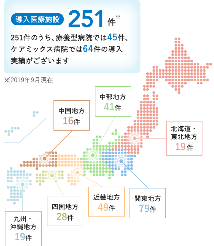 電子カルテシステムer 中小規模病院向け 株式会社ワイズマン