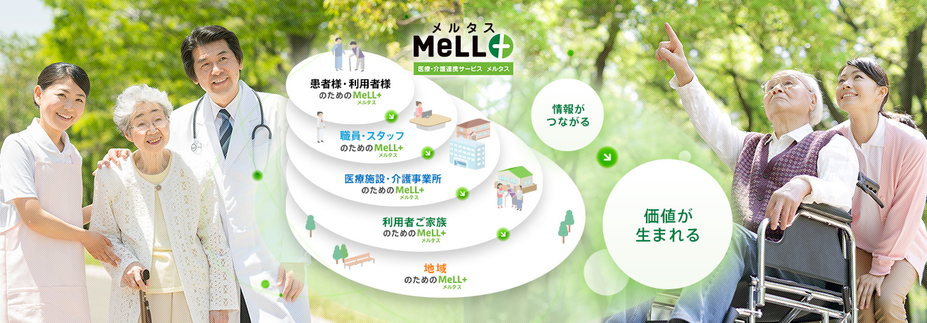 地域包括ケアシステムに向けた医療・介護連携の仕組みづくり