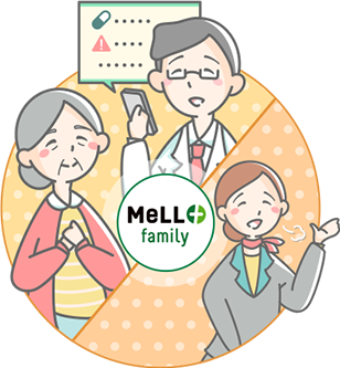 MeLL+ familyをお医者さんにみてもらったら受け答えが楽になった!仕事を休まなくても安心!