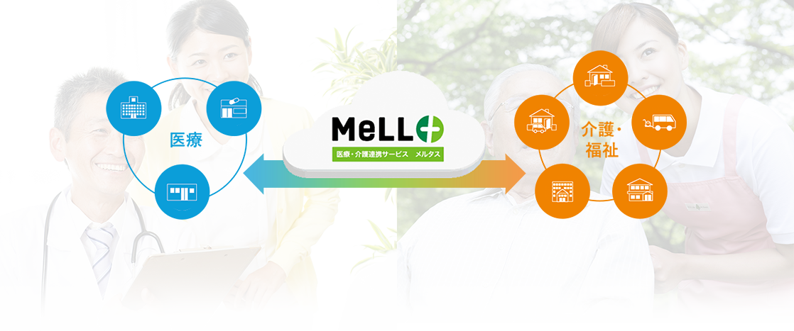 メルタス MeLL+