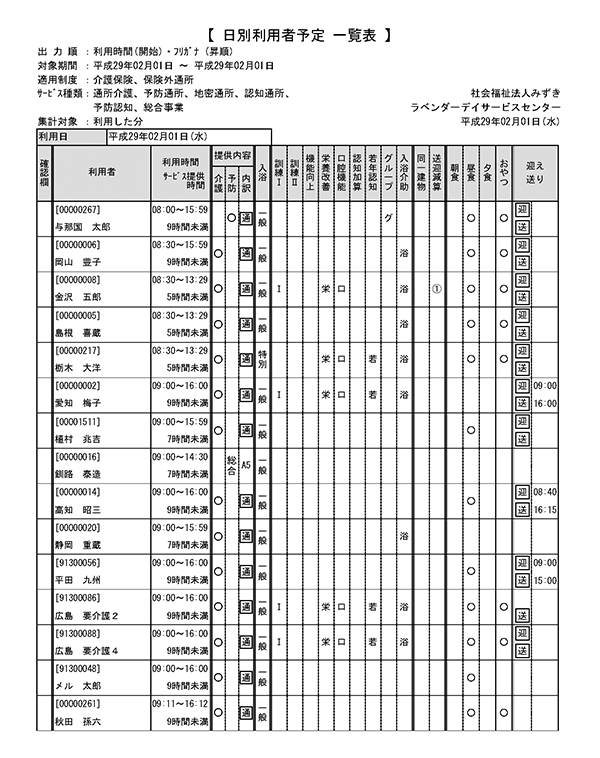 通所介護ソフト デイサービス管理システムsp 介護ソフトのワイズマン