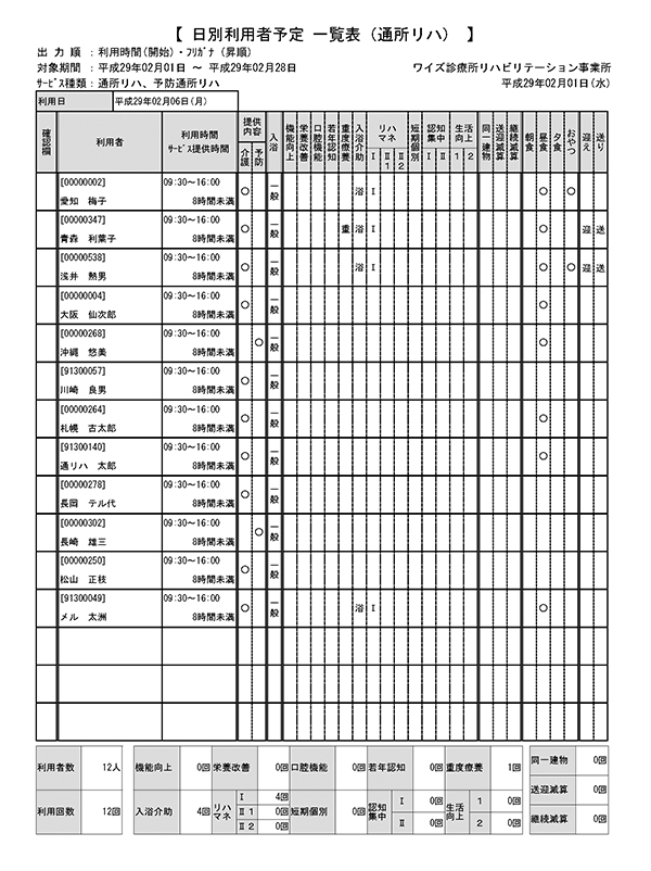 通所・訪問リハビリ介護ソフト（通所・訪問リハビリ管理システムSP）｜介護ソフトのワイズマン