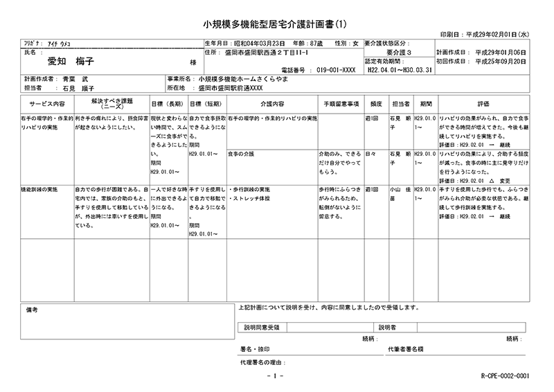 訪問 看護 指示 書 書き方