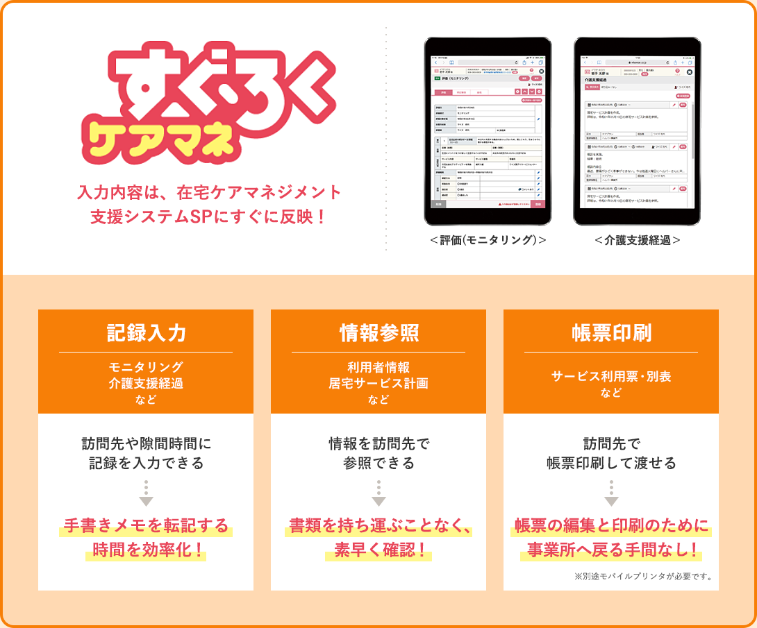 すぐろくケアマネ 居宅介護支援事業所向け記録システム 介護ソフトのワイズマン