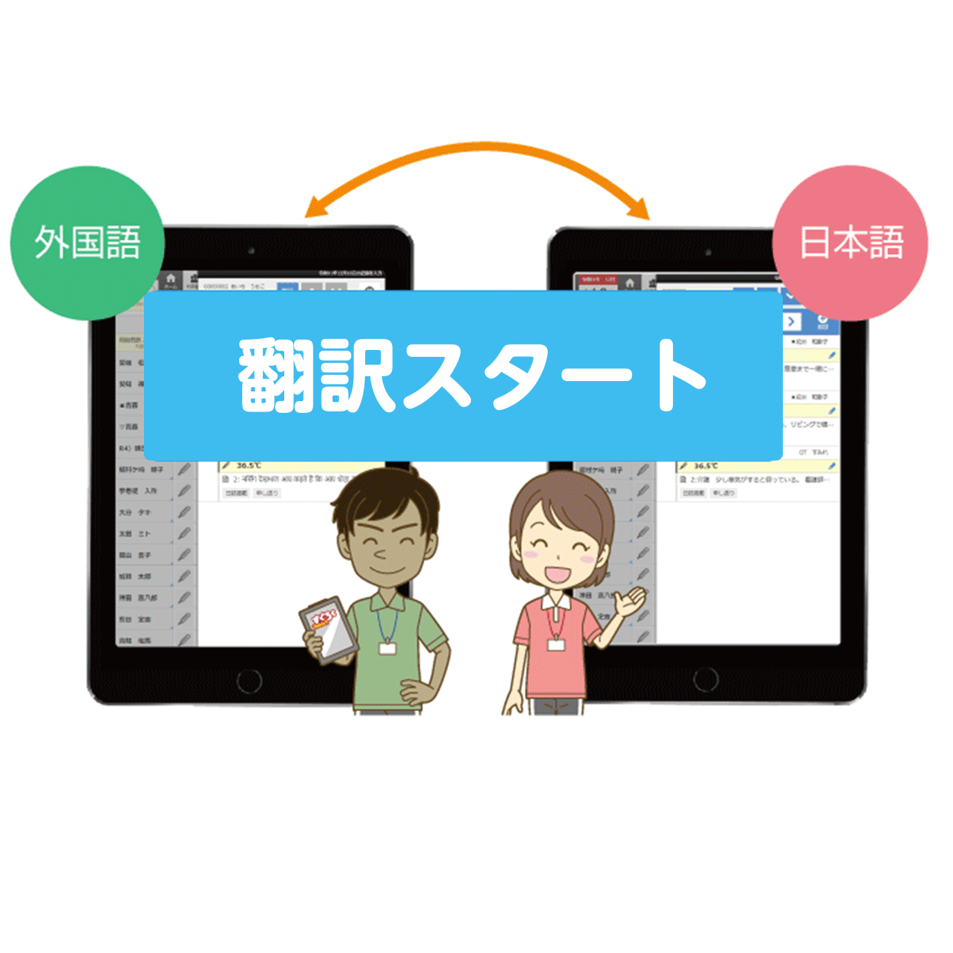 すぐろくtablet 施設 通所系ケア記録支援ソフト 介護ソフトのワイズマン すぐろくtablet 施設 通所系ケア記録支援ソフト 介護ソフトのワイズマン