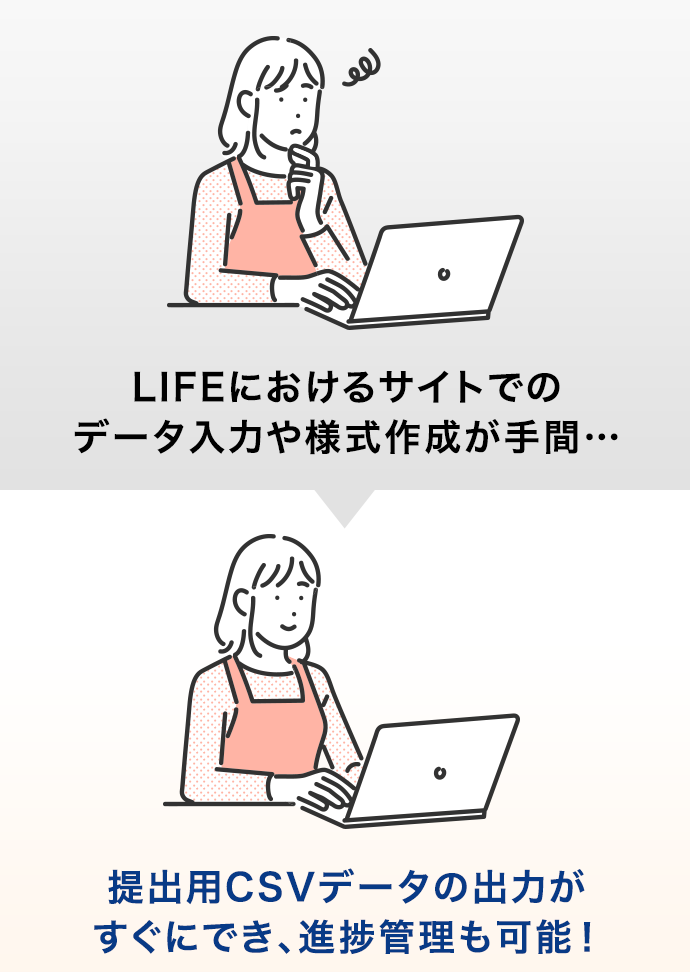 サ高住向け介護ソフト（サービス付き高齢者向け住宅管理システム