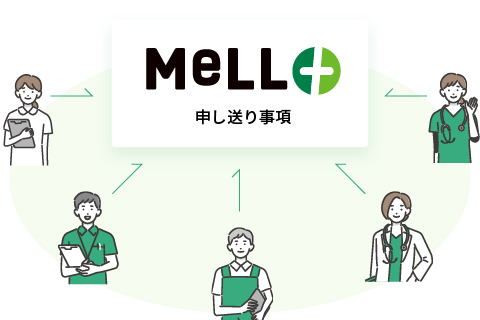 MeLL+で申し送り事項を共有するイメージ