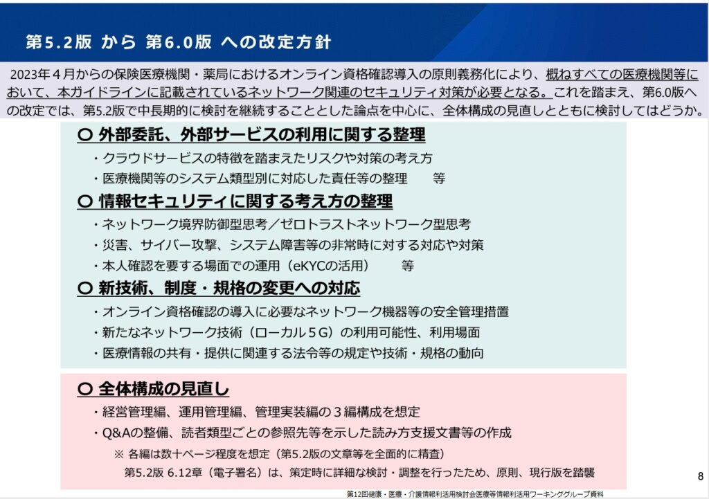 医療情報システムの安全管理に関するガイドライン　第5.2版から第6.0版への改定方針