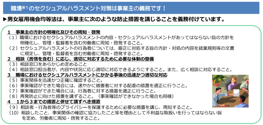 職場のセクシャルハラスメント対策は事業主の義務です！