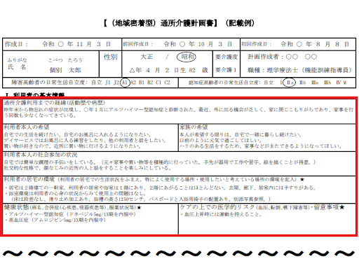 通所介護計画書の記載項目