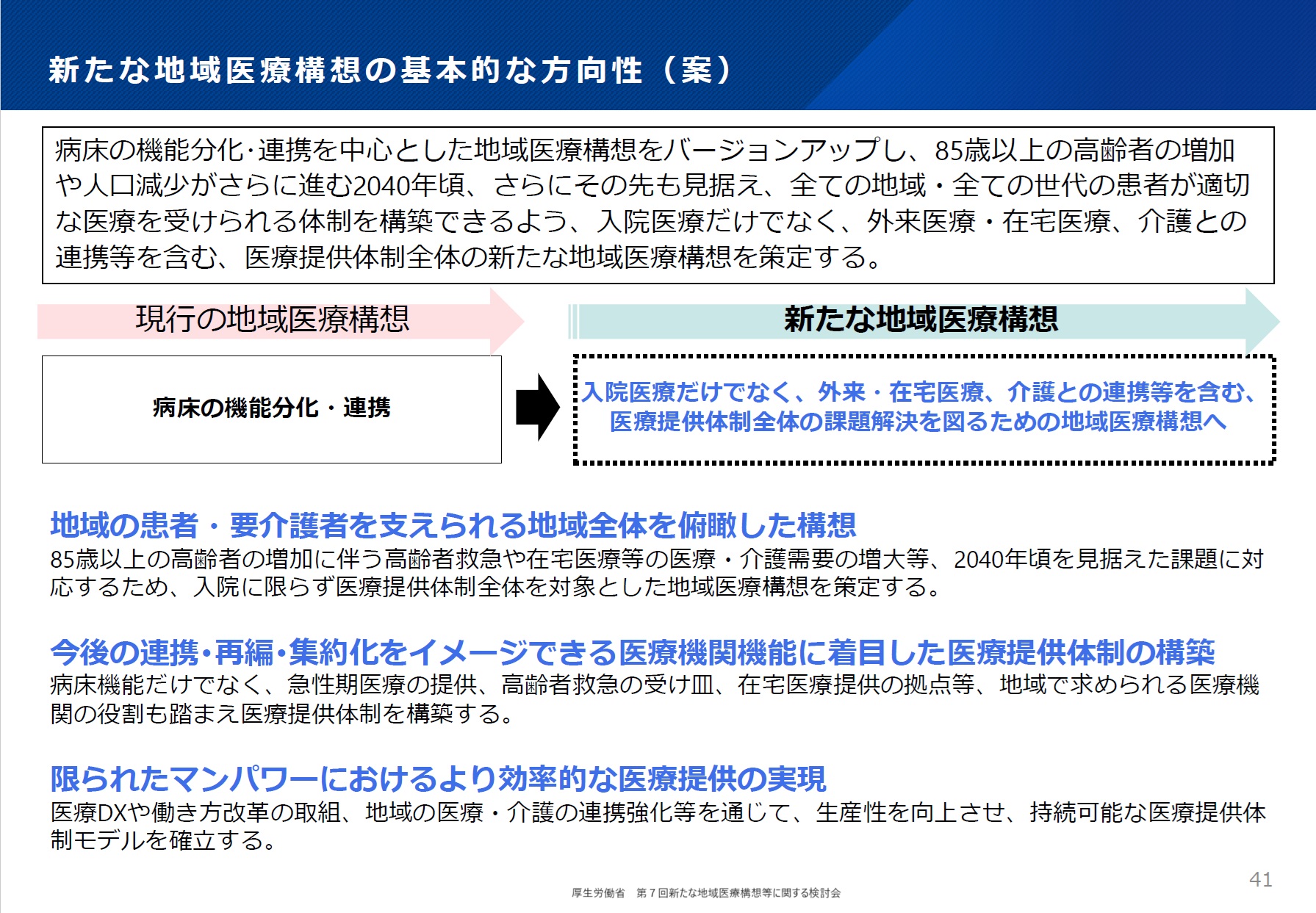 【医療業界動向コラム】第108回 令和9年度からの新しい地域医療構想では、病床機能に加えて医療機関機能の報告も ｜お役立ち情報｜医療と介護 ...