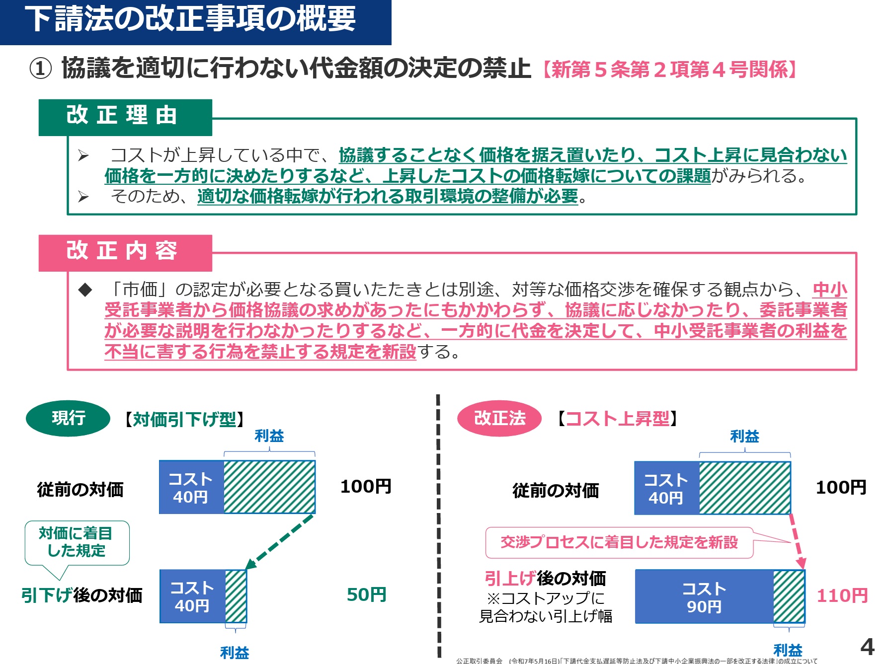 【医療業界動向コラム】第143回 下請法・下請振興法改正法の成立と求められる対応について ｜お役立ち情報｜医療と介護・福祉のワイズマン